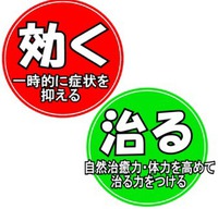 「効く」と「治る」はちがいます